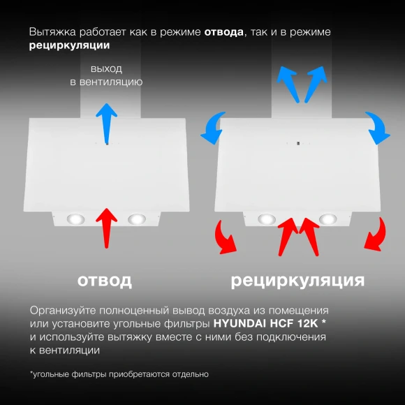 Вытяжка каминная Hyundai HGH 6840 WG белый управление: сенсорное (1 мотор)