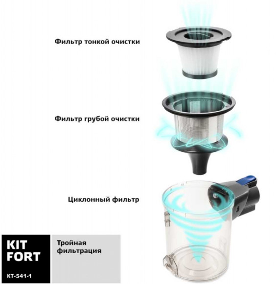 Пылесос ручной Kitfort КТ-541-1 120Вт синий/серый Пылесос ручной Kitfort КТ-541-1 120Вт синий/серый