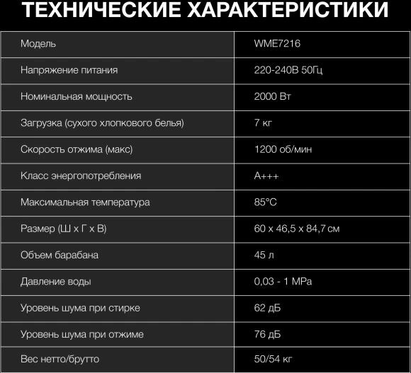 Стиральная машина Hyundai WME7216 класс: A+++ загр.фронтальная макс.:7кг белый инвертор Стиральная машина Hyundai WME7216 класс: A+++ загр.фронтальная макс.:7кг белый инвертор