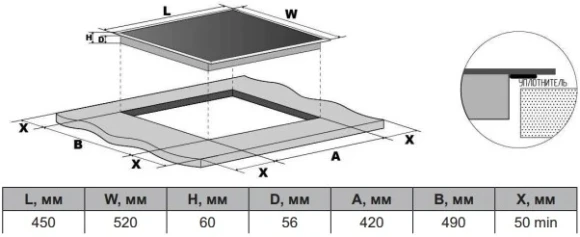 Индукционная варочная поверхность Darina 6P EI 3302 B черный Индукционная варочная поверхность Darina 6P EI 3302 B черный