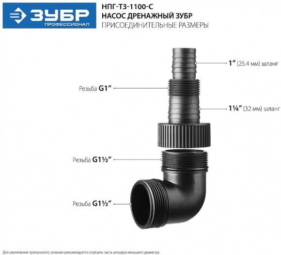 Насос дренажный Зубр Профессионал НПГ-Т3-1100-С 1100Вт 16800л/час центробежный