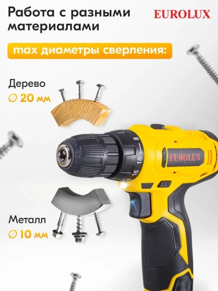 Дрель-шуруповерт Eurolux ДА-12/2Li аккум. патрон:быстрозажимной (кейс в комплекте) (72/14/38) Дрель-шуруповерт Eurolux ДА-12/2Li аккум. патрон:быстрозажимной (кейс в комплекте) (72/14/38)