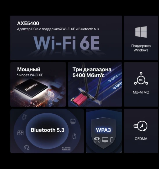 Сетевой адаптер Wi-Fi + Bluetooth Mercusys MA86XE AXE5400 PCI Express (ант.внеш.несъем.) 2ант.