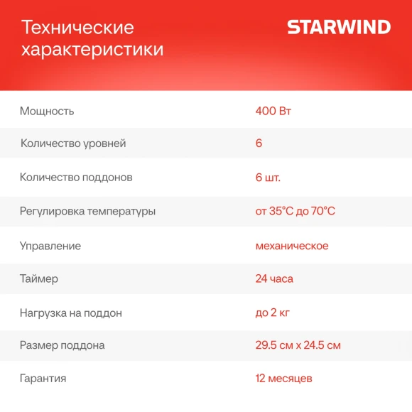Сушка для фруктов и овощей Starwind SFD6431 6под. 400Вт синий