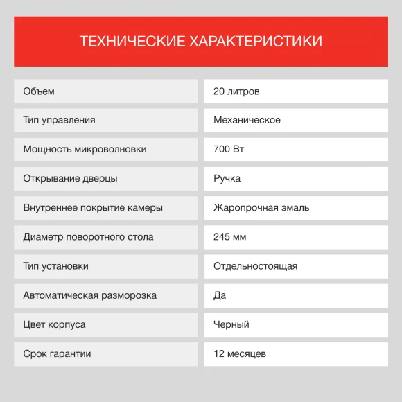 Микроволновая Печь Starwind SMW2320 20л. 700Вт черный Микроволновая Печь Starwind SMW2320 20л. 700Вт черный