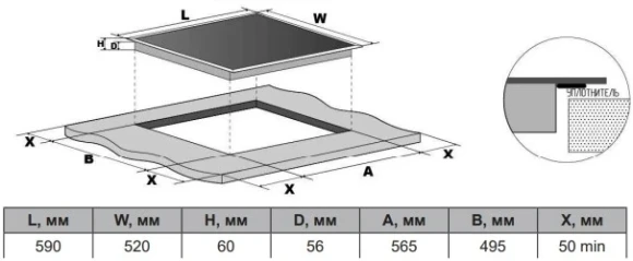 Индукционная варочная поверхность Darina 6P EI 303 B черный Индукционная варочная поверхность Darina 6P EI 303 B черный
