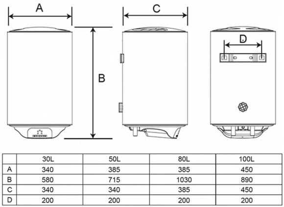 Водонагреватель Timberk Season SWH RE19 100 V 1.5кВт 100л электрический настенный/белый