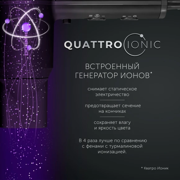 Фен Polaris PHD 2044Ti 1900Вт черный Фен Polaris PHD 2044Ti 1900Вт черный