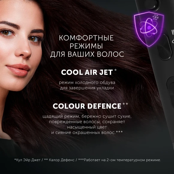 Фен Polaris PHD 2044Ti 1900Вт черный Фен Polaris PHD 2044Ti 1900Вт черный