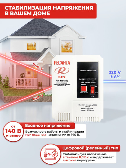 Стабилизатор напряжения Ресанта АСН-500Н/1-Ц 1.5кВА однофазный серый (63/6/39)