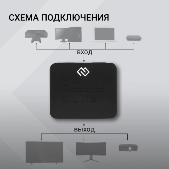 Сплиттер аудио-видео Digma DHSP-v1.4x2PS HDMI (f)/2хHDMI (f) черный Сплиттер аудио-видео Digma DHSP-v1.4x2PS HDMI (f)/2хHDMI (f) черный