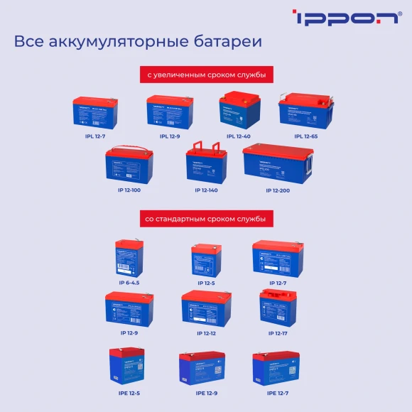 Батарея для ИБП Ippon IPE12-9 12В 9Ач Батарея для ИБП Ippon IPE12-9 12В 9Ач